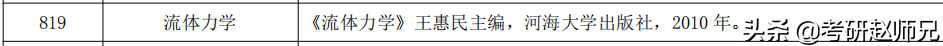 河海大学考研捡漏专业—机械工程