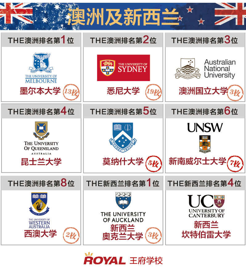 国际学校//北京王府学校
