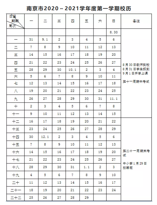元旦不放假？江苏这所高校最早进入寒假