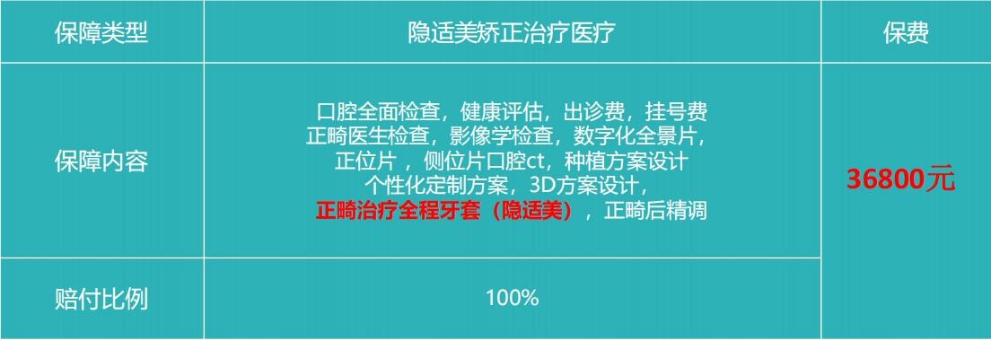 张淼保险工作室：齿科保险，击穿行业底价的性价比之王来了