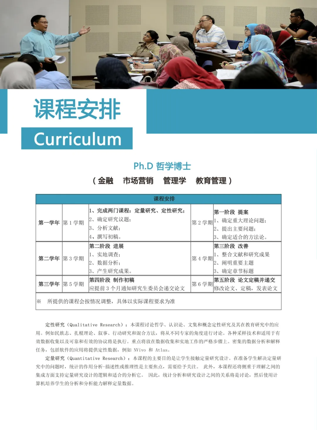 院校推荐 | 马来西亚·国立大学（UKM）2021｜博士招生