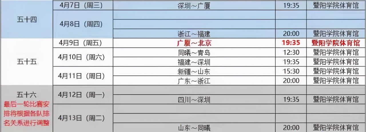 20赛季杭州在哪里看cba(憋了一年多 浙江球迷终于可以家门口看CBA了)