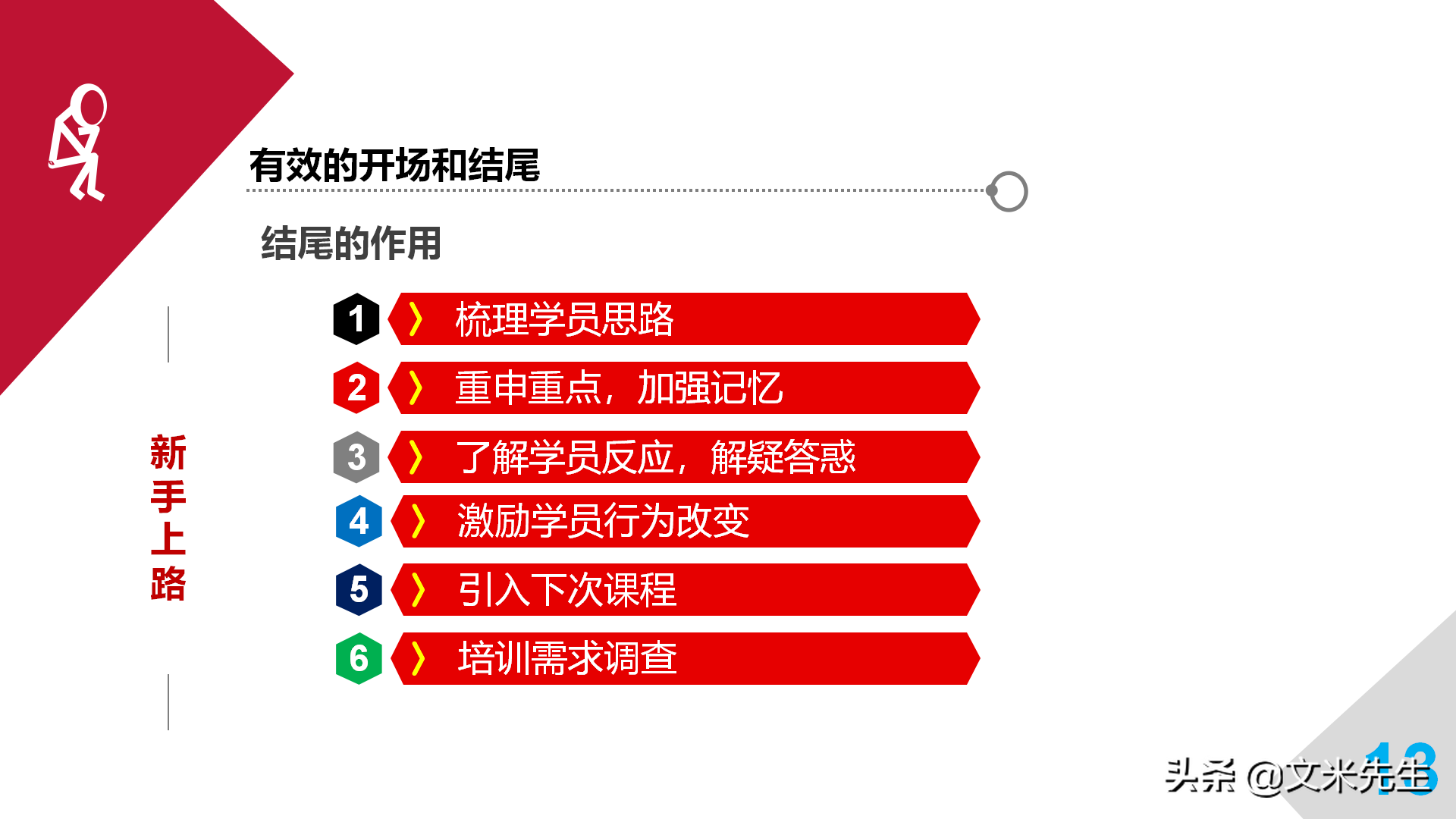 培训师职业生涯规划，43页培训师成长手册PPT读书笔记，果断收藏