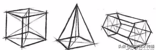 初级入门 I 零基础素描绘画教程