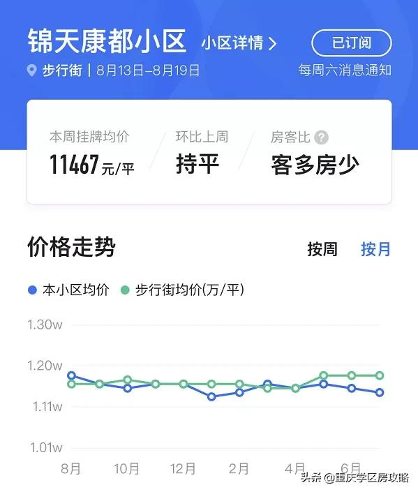 中考成绩直逼七龙珠！大渡口遗珠，重庆95中详细情况汇总