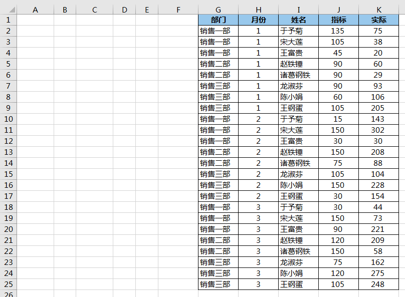 逼疯强迫症的 Excel 列宽精准一致性，怎能仅凭感觉拖动调整？