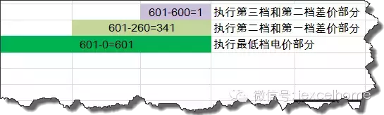 阶梯电价怎么算,居民阶梯电价怎么算