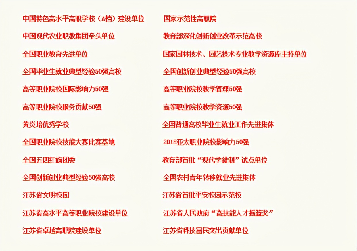 镇江大学落空，江苏农林职业技术大学基本已成定局