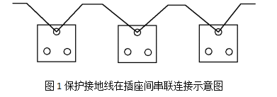 2019年二级建造师考试《机电实务》真题及答案