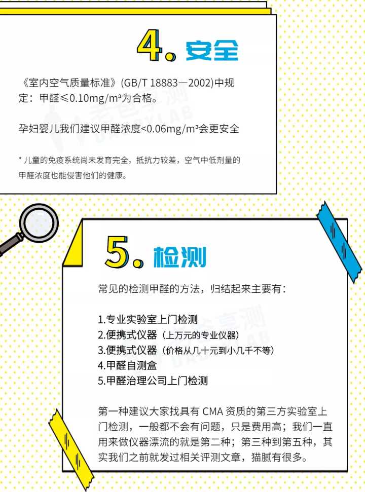 建筑工程施工环保方案正规59