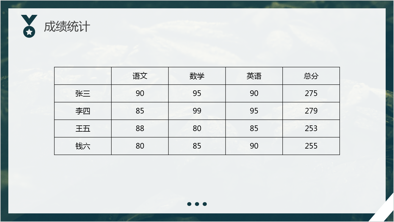 让你青铜变王者的PPT实用小技巧（4）：表格优化