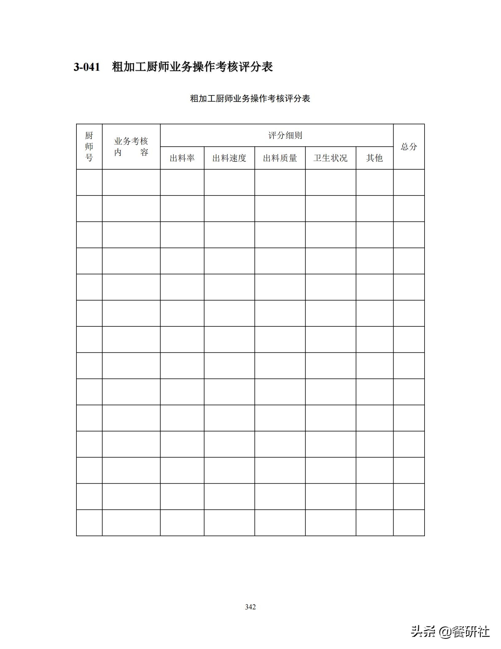 餐饮管理培训大典：200+操作流程/表单工具（462页文档）