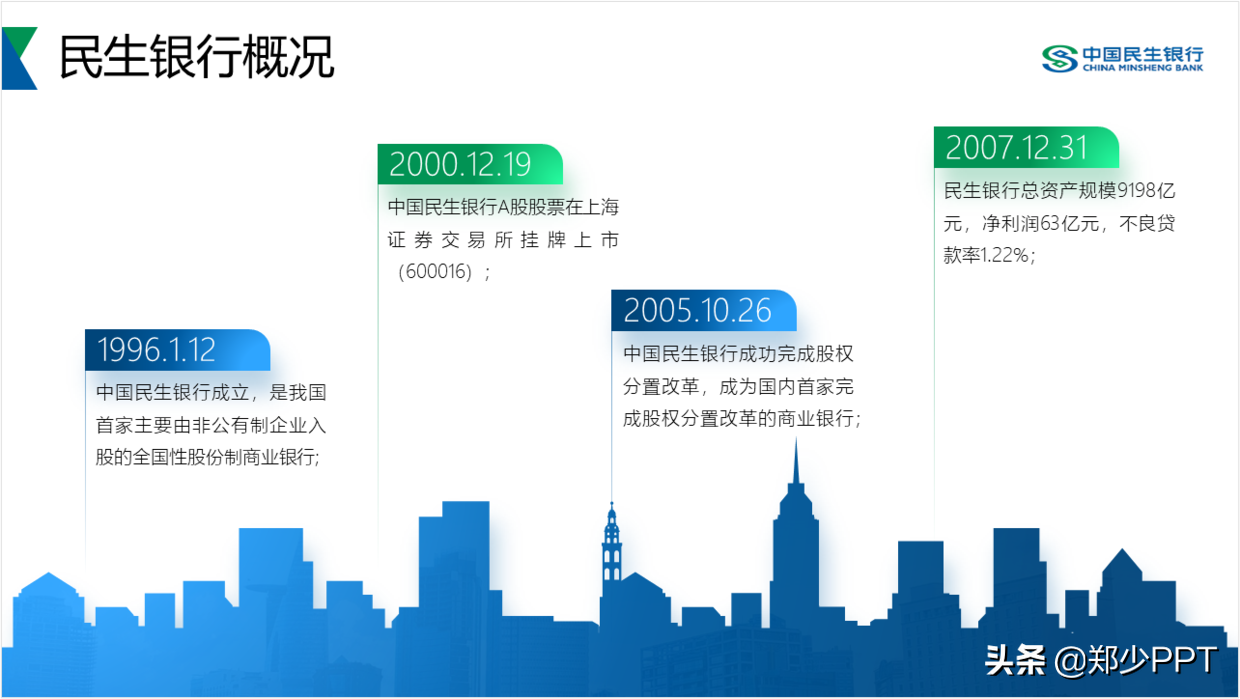 时间轴怎么画图 时间轴怎么画