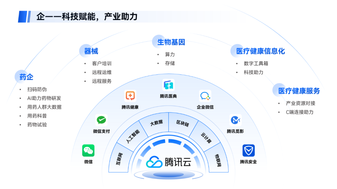 PPT浅色背景太单调？用这2个窍门，直接让领导另眼相看