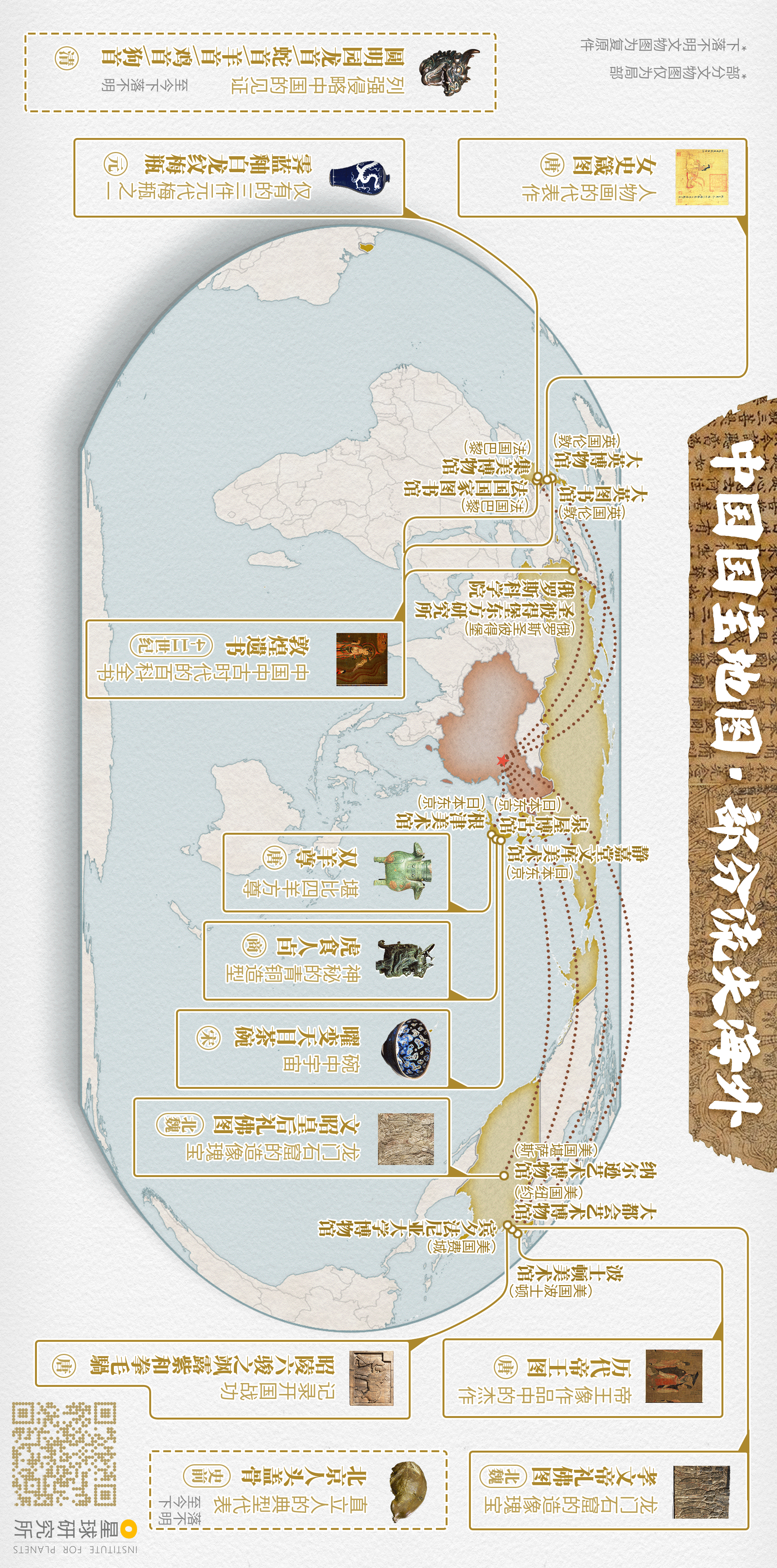 来了！中国国宝地图