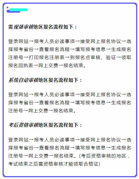 22年初级会计报名流程！超全（附图解），报考初会的友友们快收藏