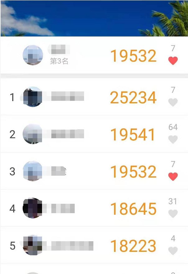 在哪里上大学可以去上市公司实习？平民生活角度看深圳-深圳大学