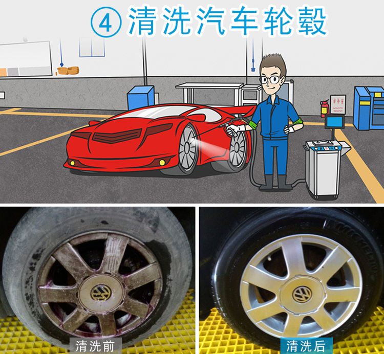 干冰積碳清算一次幾錢呢？