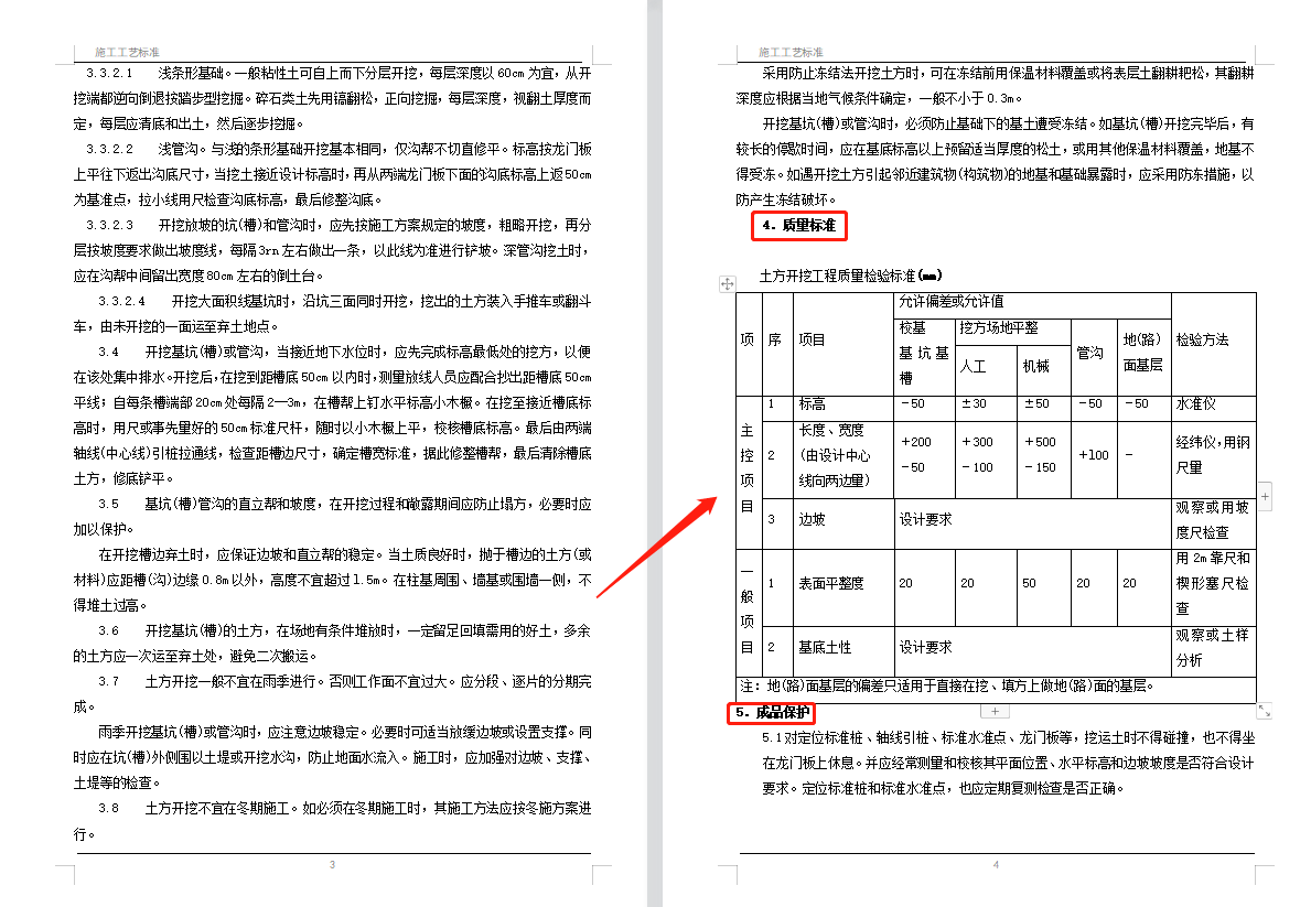 第一次坐火车流程图解(工地新人必备：666页施工工艺流程图解大全，图文并茂好学又实用)