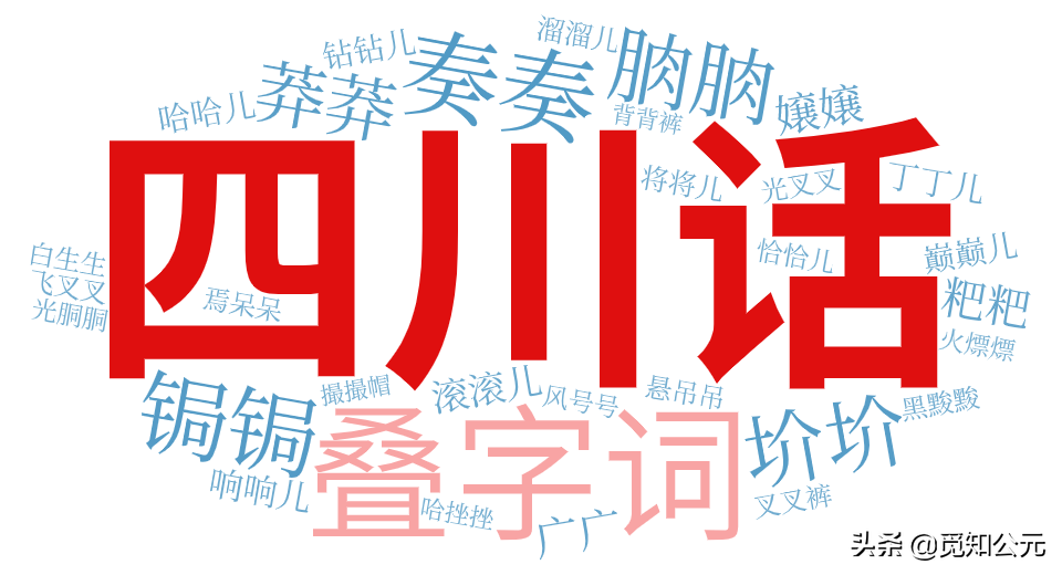 四川话中的趣味叠字词：癞怎么读及其他常见叠词探秘