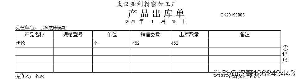 2022年湖北省技能高考技能考试大纲（财经类）