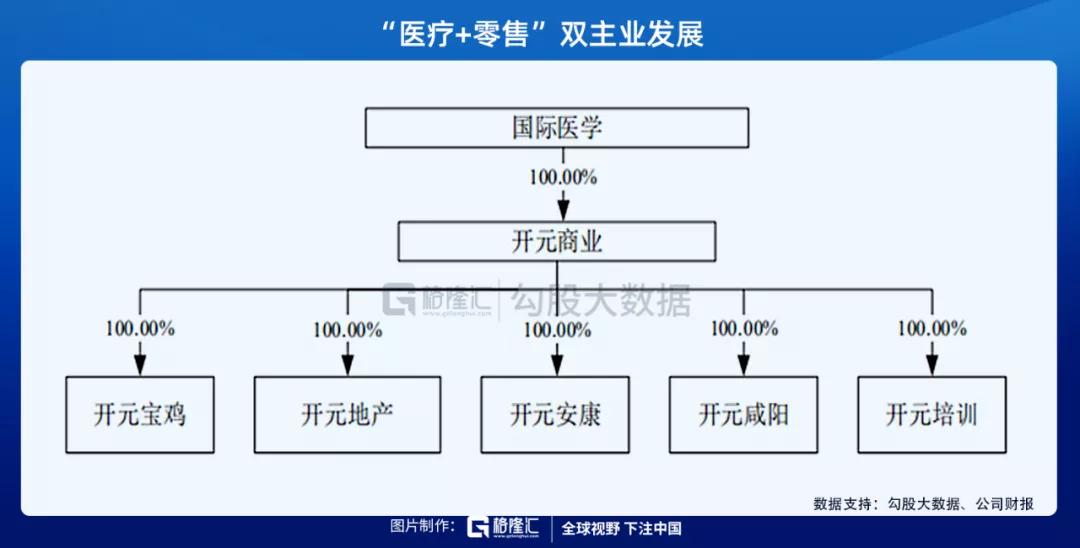 从“一枝刘”传人到“资本大鳄”，“隐形富豪”刘建申不为人知的传奇故事