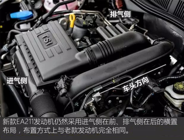 大众朗逸机油型号朗逸和速腾ea211发动机一样吗