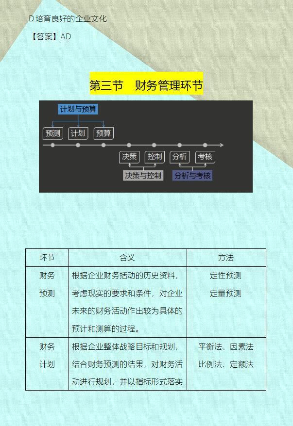 30天我90分考过《中级财务管理》，当会计9年，月薪2万我从不后悔