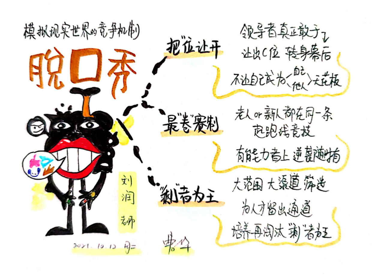 思维导图 | 脱口秀大会为什么好看？