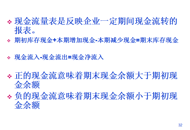 干货，财务报表和财务报表之间的区别，会计人快收下吧