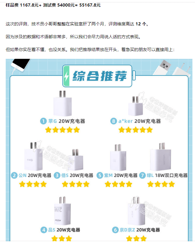 本命年喜提红苹果iPhone12 256g 分享开个箱