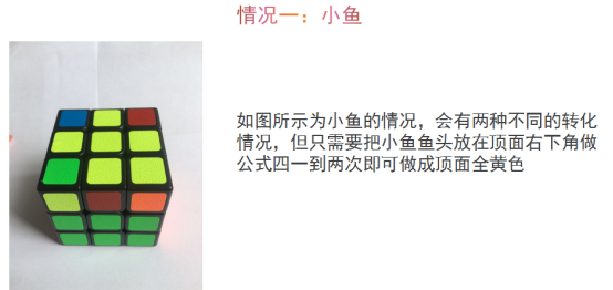 “三阶魔方，八步还原法”，真的可以还原吗？