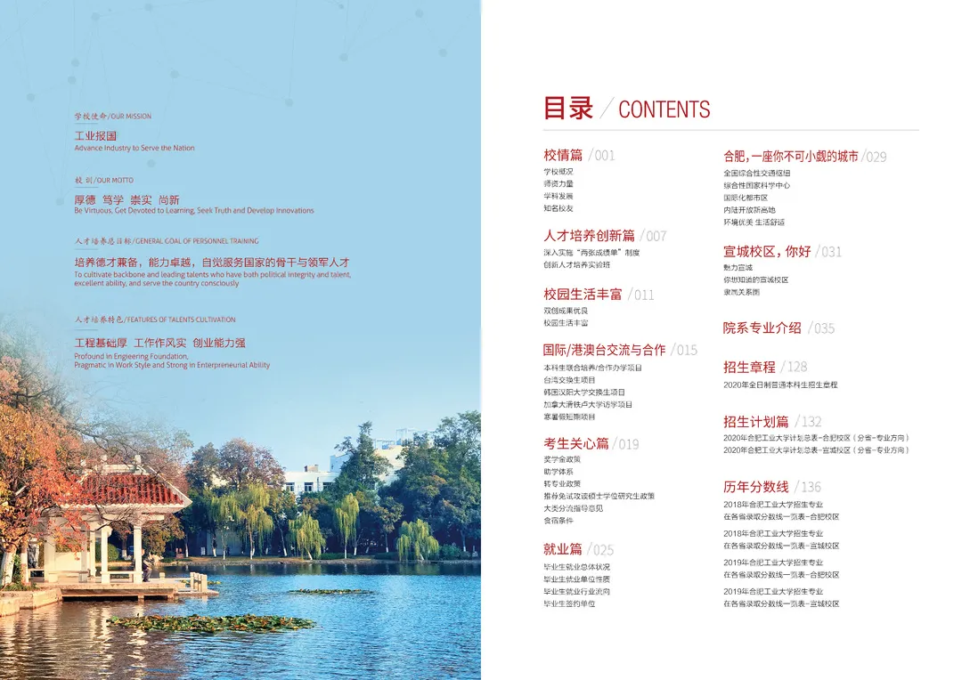 重磅！合肥工业大学2020报考指南发布！