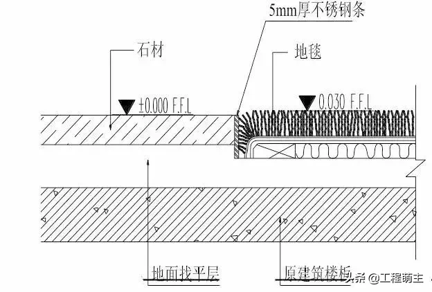 史上最全的装修工程施工工艺标准，地面墙面吊顶都有