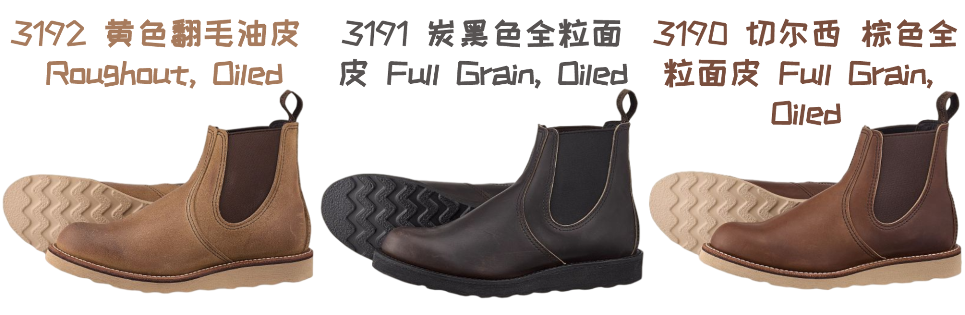 一双能穿很久的皮靴｜Red Wing全系介绍