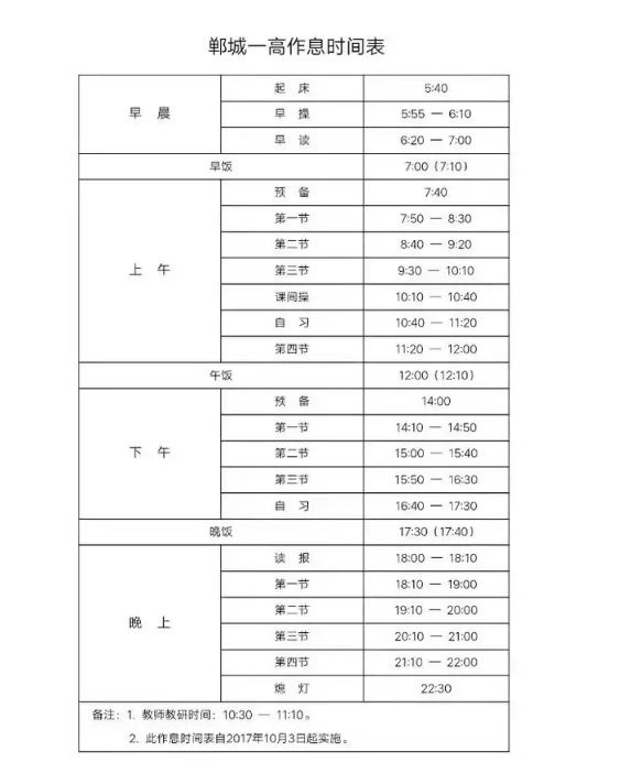 “最强”县级高中，从0到43名学生考入清华北大，考上就能去大学