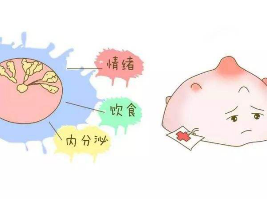 得了乳腺结节怎么办？会恶变吗？需要做手术切除吗？