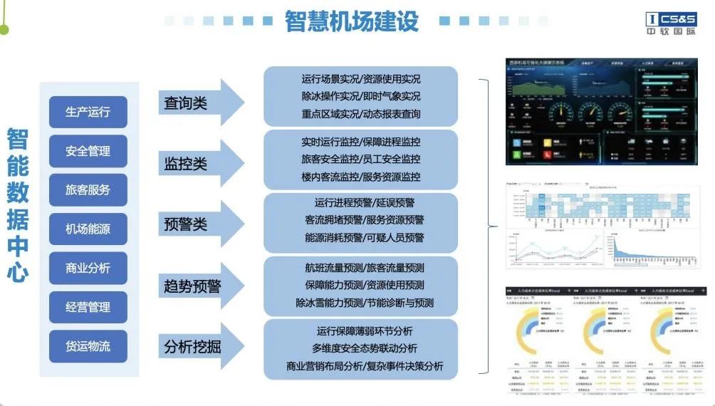 推动数字中国建设，赋能数智化转型发展 中软国际将亮相上海城博会
