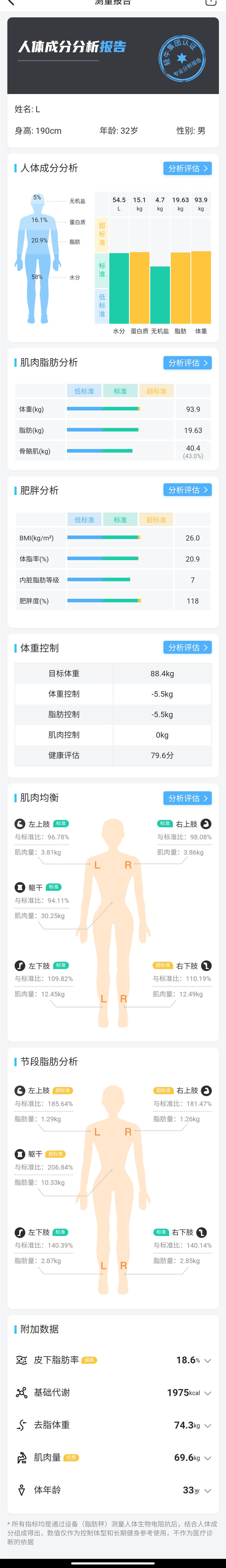 电子秤哪个品牌质量好（横评5款体脂秤结果）