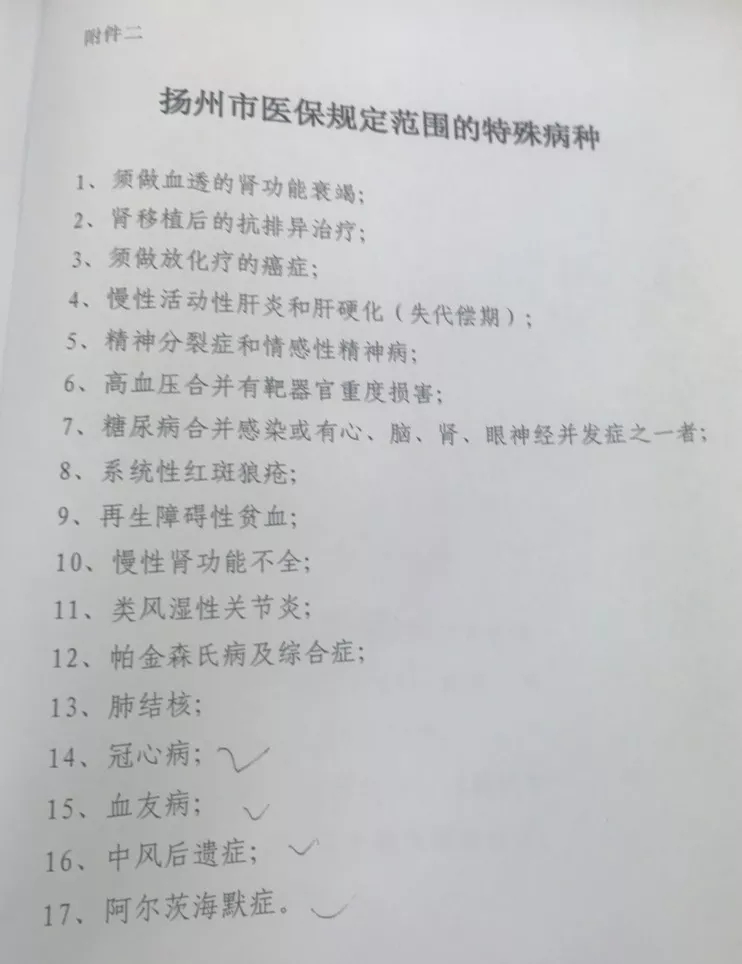 重磅！3月1日起，扬州公积金缴存、提取、贷款新规实施，你关心的都在这里