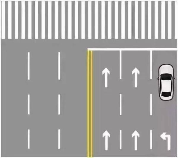 这5个最难懂的交通标志，经常因此违章！你都弄懂了吗？