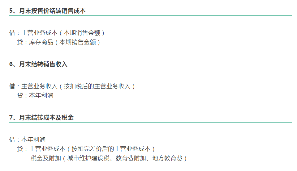 面试超市会计被拒，“女神”董姐教你：学会这59个会计分录足够