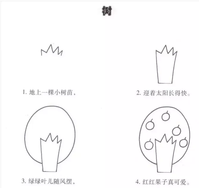 简笔画|幼儿园简笔画教程大全(100种),果断为孩子收藏!