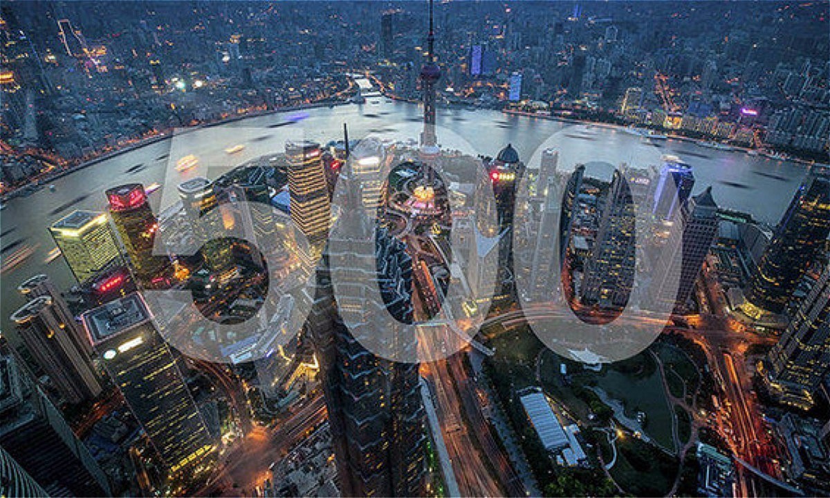 想知道今年的世界500强企业排名吗？快来看看！
