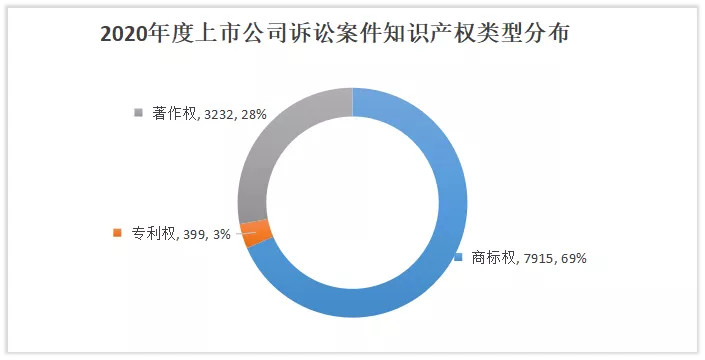 注册商标流程与费用（商标注册流程及费用）