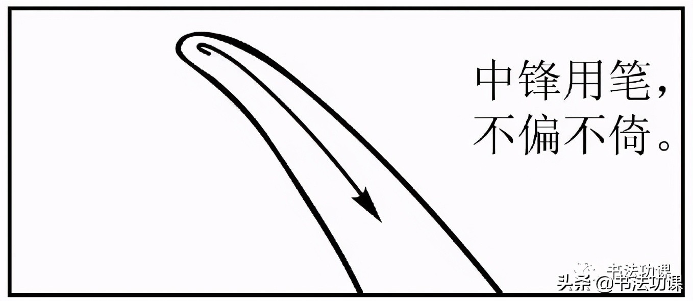 2021年高考，书法成“压轴题”，有处错误你发现了吗？