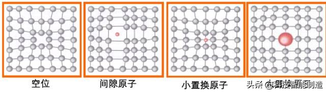 松香是晶体吗（金属学和热处理金属的晶体结构知识大全）