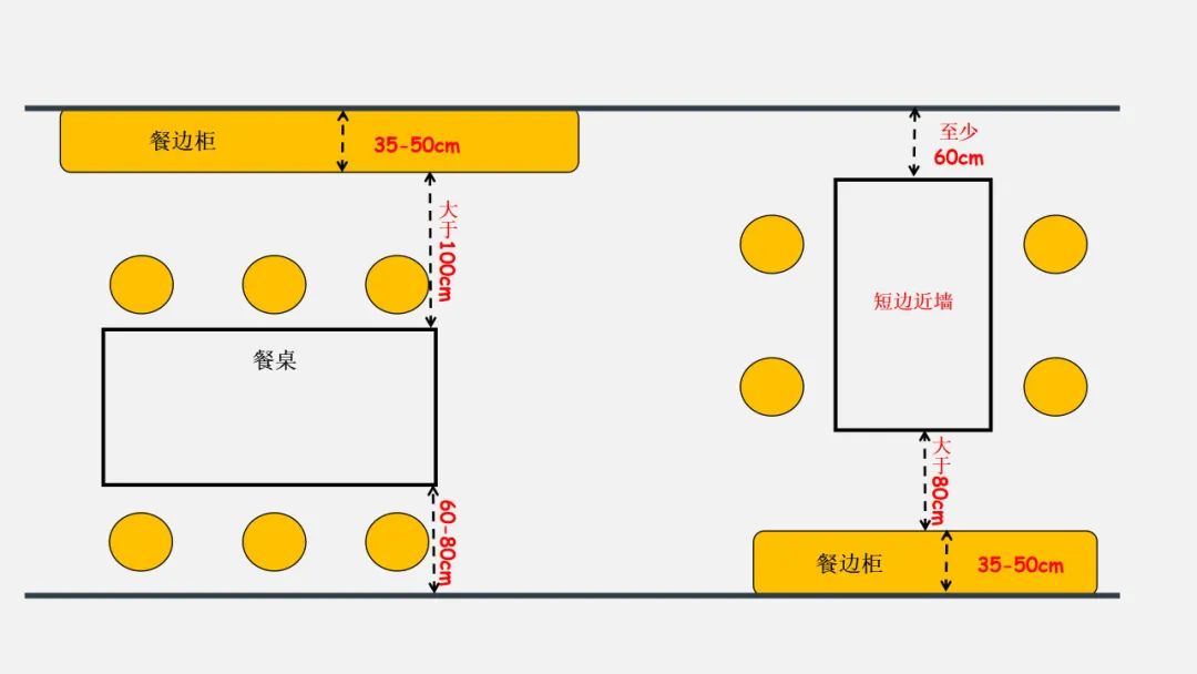 一书搞定家装九大空间尺寸及水电线路设计