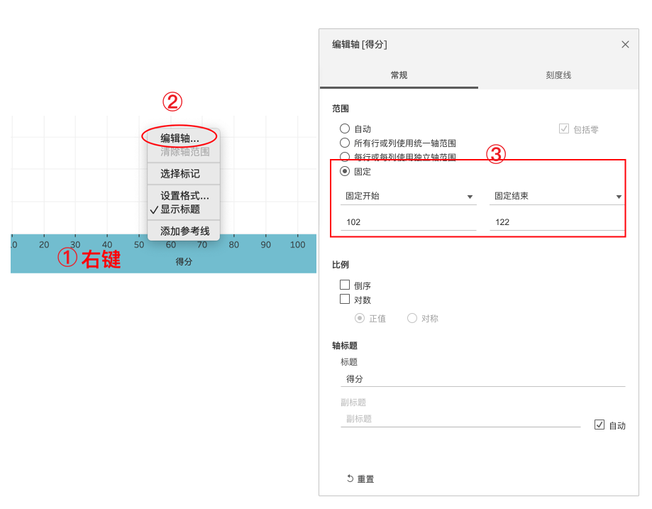 nba数据分析软件有哪些(一个案例入门tableau——NBA球队数据可视化实战解析)