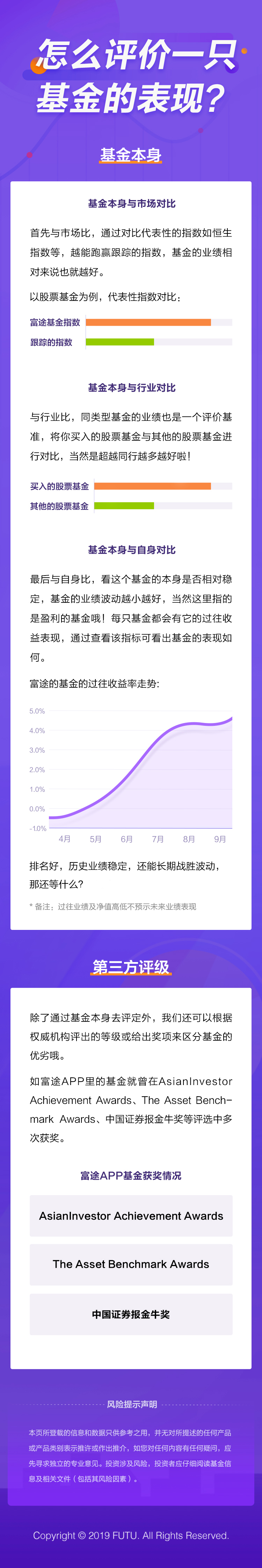 决定购买基金之前，不妨先看看这篇干货